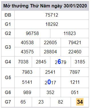 lodeonline soi cau lo dep