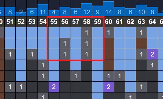 nhip lo to mien bac hom nay