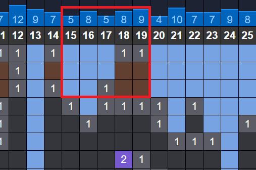 nhip lo to mien bac hom nay