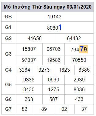 soi cau lo dep mien phi hom nay