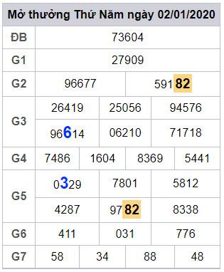 soi cau lo dep mien phi