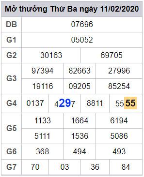 lodeonline soi cau lo dep