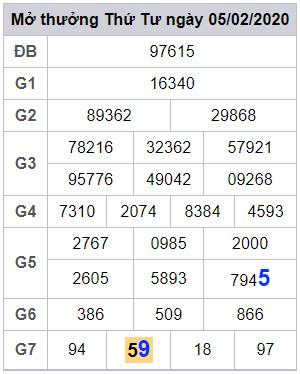 lodeonline soi cau lo dep