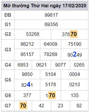 lodeonline soi cau mien phi