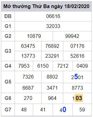 lodeonline soi cau mien phi