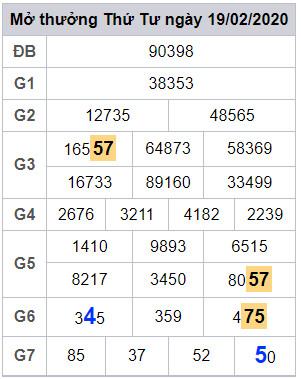 lodeonline soi cau mien phi