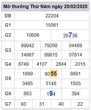 lodeonline soi cau mien phi