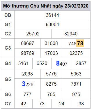 lodeonline soi cau mien phi