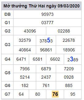 lodeonline soi cau mien phi