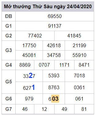 lodeonline soi cau xsmb