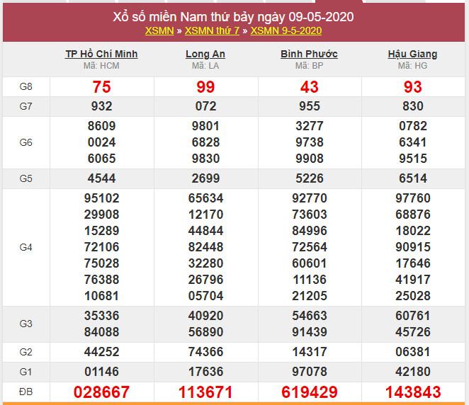 soi cau xsmn 16-5-2020