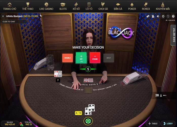 cach danh blackjack online tobet88 Bước 2: Cách đánh bài Blackjack Online Tobet88