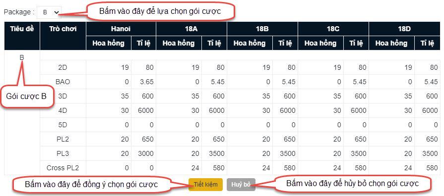 Giải thích mức thưởng và hoa hồng gói cược lô đề Tobet88 goi cuoc b so de tobet88 Giải thích mức thưởng và hoa hồng gói cược lô đề Tobet88