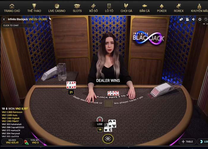 huong dan cach choi blackjack tobet88 Bước 3: Hướng dẫn chơi Blackjack trên Tobet88