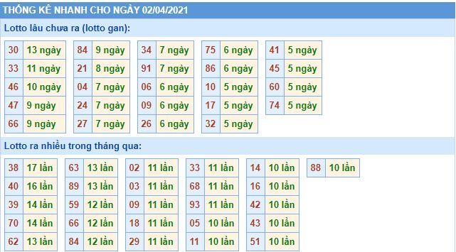 lo gan mb 2 4 hom nay