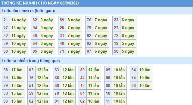 lo gan mb 8 4 hom nay