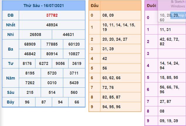 du doan xsmb 17 7 2021