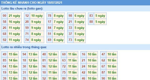 lo gan mb 18 7 hom nay