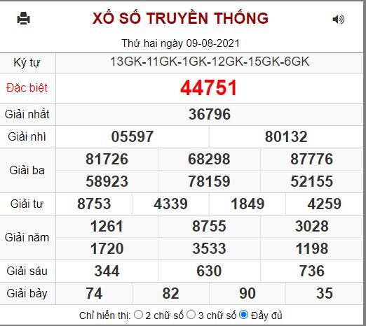 du doan xsmb 10 8 2021