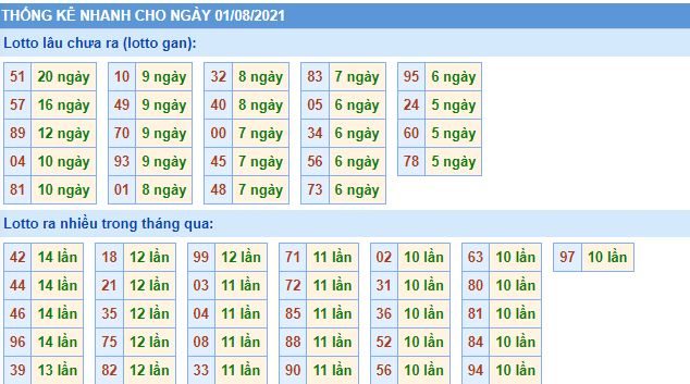 lo gan mb 1 8 hom nay