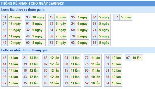 lo gan mb 2 8 hom nay