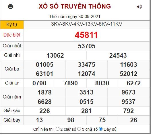 du doan xsmb 1 10 2021
