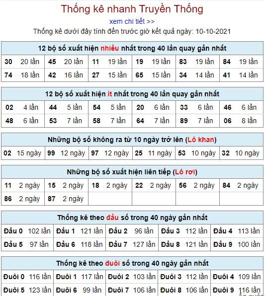 thong ke lo to MB 10 10 hom nay