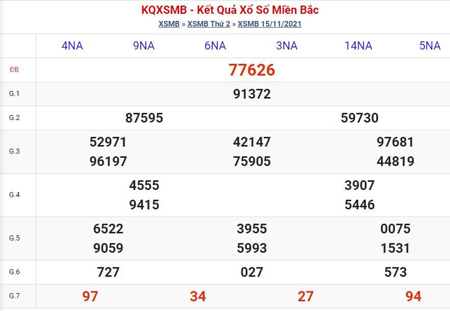 du doan xsmb 16 11 2021