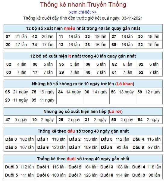 thong ke lo to MB 3 11 hom nay