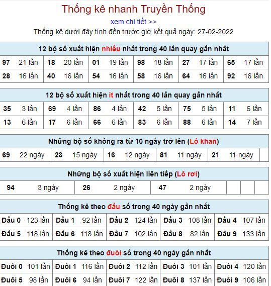 thong ke lo to MB 27 2 hom nay