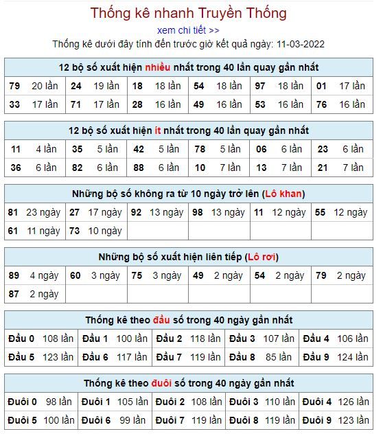 thong ke lo to MB 11 3 hom nay