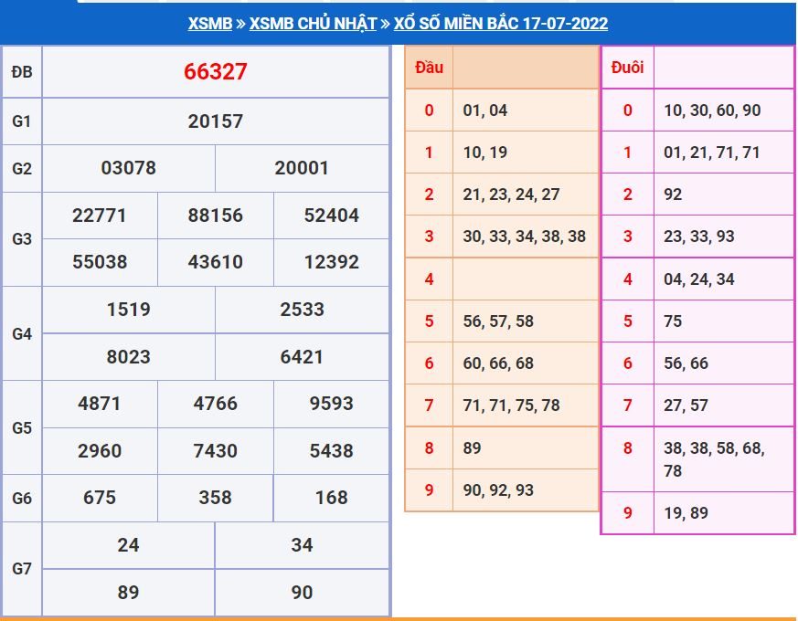 Soi cầu xsmb 18-7-2022 miễn phí soi cau xsmb 18-7-2022 chinh xac nhat