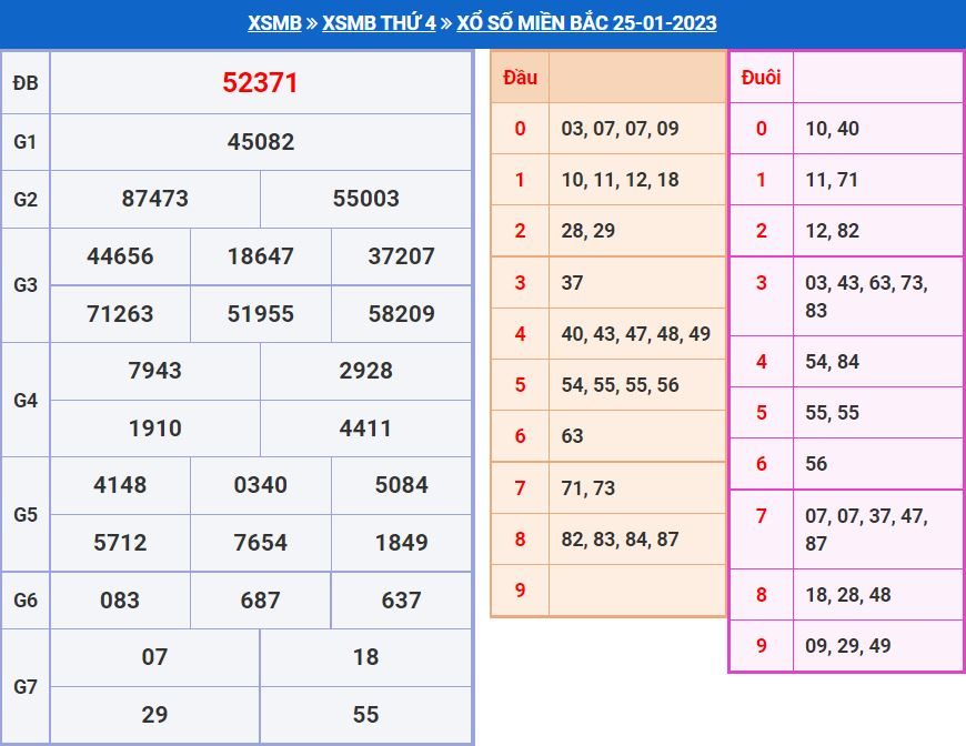 soi cầu xsmb 26-1-2023 chính xác nhất soi cau xsmb 26-1-2023 chinh xac nhat