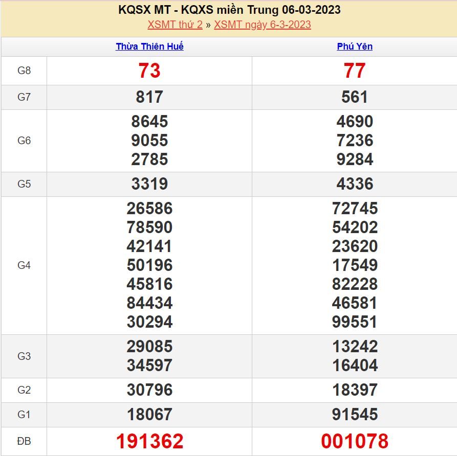 soi cau xsmt 13-3-2023 chính xác nhất soi cau xsmt 13-3-2023
