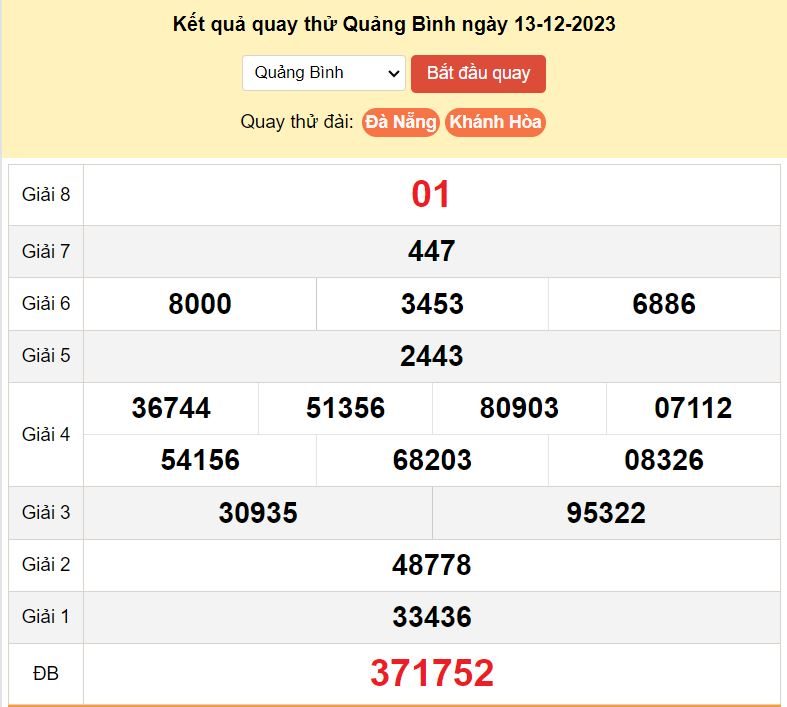 Kết quả quay thử xổ số Quảng Bình ngày 14-12-2023 ket qua quay thu xo Quang Binh