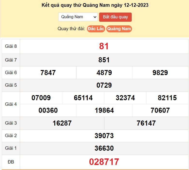 Kết quả quay thử xổ số Quảng Nam ngày 12-12-2023 ket qua quay thu xo Quang Nam