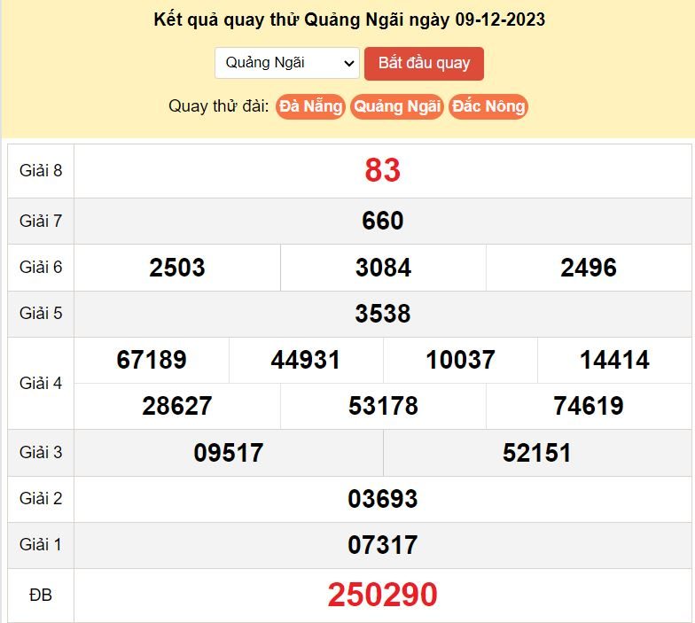 Kết quả quay thử xổ số Quảng Ngãi ngày 9-12-2023 ket qua quay thu xo Quang Ngai