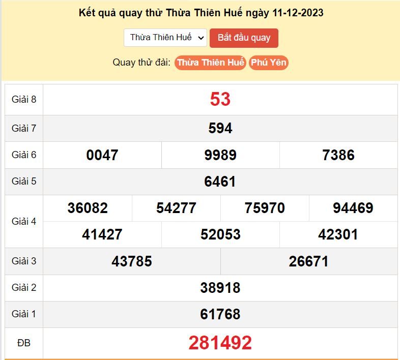 Kết quả quay thử xổ số Thừa Thiên Huế ngày 11-12-2023 ket qua quay thu xo Thua Thien Hue