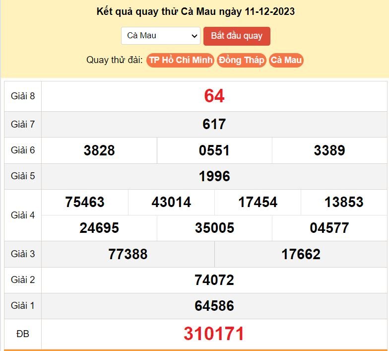Kết quả quay thử xổ số Cà Mau hôm nay ngày 11-12-2023 ket qua quay thu xo so Ca Mau