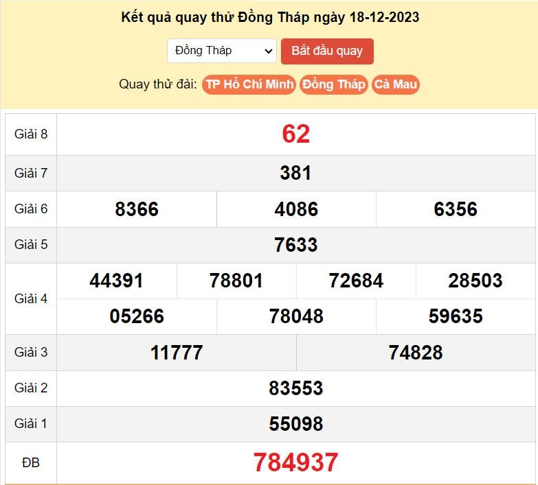 Kết quả quay thử xổ số Đồng Tháp hôm nay ngày 18-12-2023 ket qua quay thu xo so Dong Thap