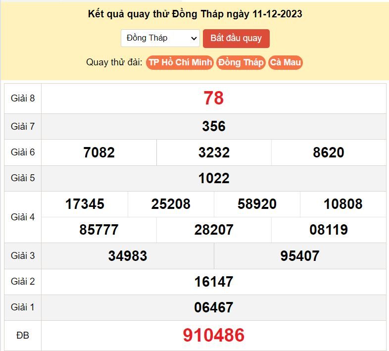 Kết quả quay thử xổ số Đồng Tháp hôm nay ngày 11-12-2023 ket qua quay thu xo so Dong Thap