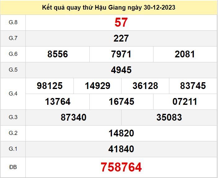 Kết quả quay thử XSHG số đề Hậu Giang hôm nay ngày 30-12-2023 ket qua quay thu xo so Hau Giang