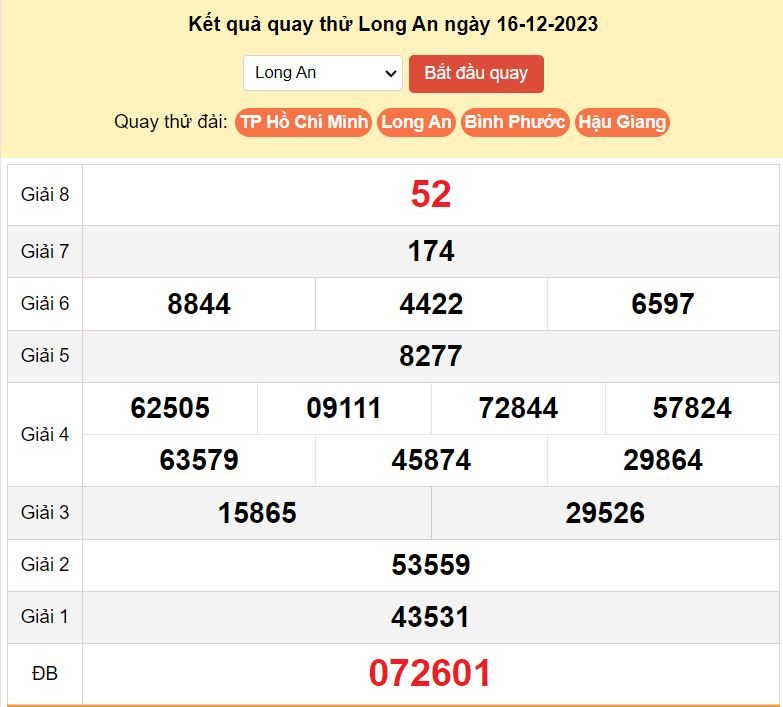 Kết quả quay thử xổ số Long An hôm nay ngày 16-12-2023 ket qua quay thu xo so Long An
