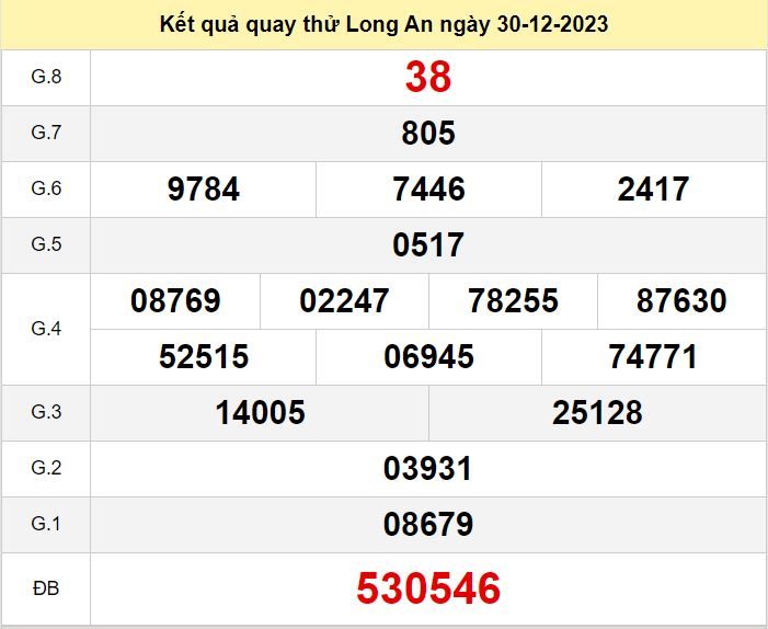 Kết quả quay thử XSLA số đề Long An hôm nay ngày 30-12-2023 ket qua quay thu xo so Long An