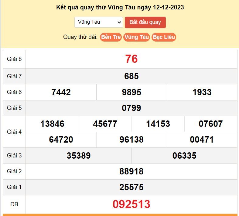Kết quả quay thử xổ số Vũng Tàu hôm nay ngày 12-12-2023 ket qua quay thu xo so Vung Tau