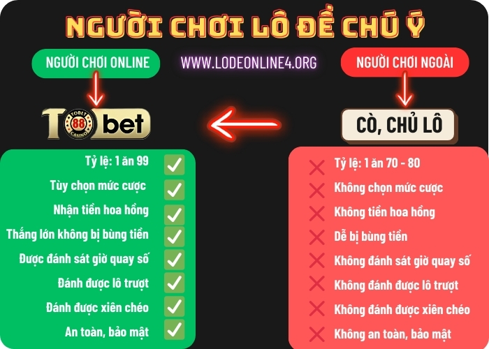 Lo de online Tobet88 (1)