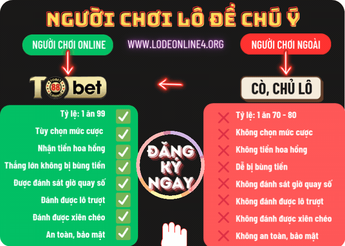 Tobet88 nhà cái đẳng cấp - uy tín - vững mạnh Lo de online Tobet88