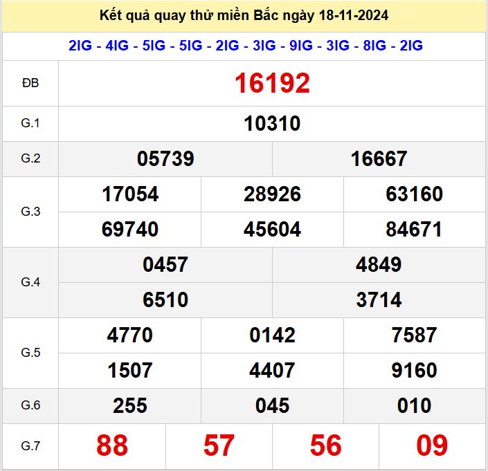 Kết quả quay thử xsmb hôm nay thứ 2 - Soi cầu xsmb 18/11/2024 Quay thu xsmb 18-11-2024