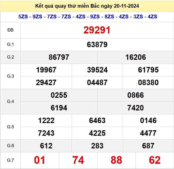 Kết quả quay thử xsmb hôm nay thứ 4 - Soi cầu xsmb 20/11/2024 Quay thu xsmb 20-11-2024