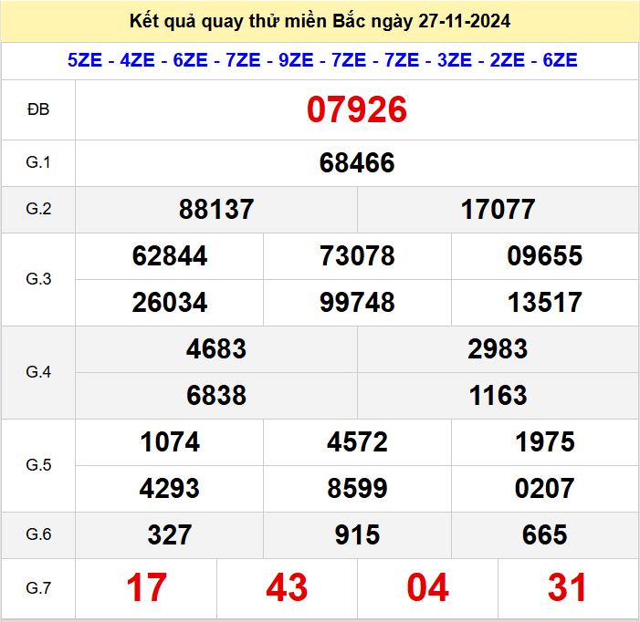 Kết quả quay thử xsmb hôm nay thứ 4 - Soi cầu xsmb 27/11/2024 Quay thu xsmb 27-11-2024